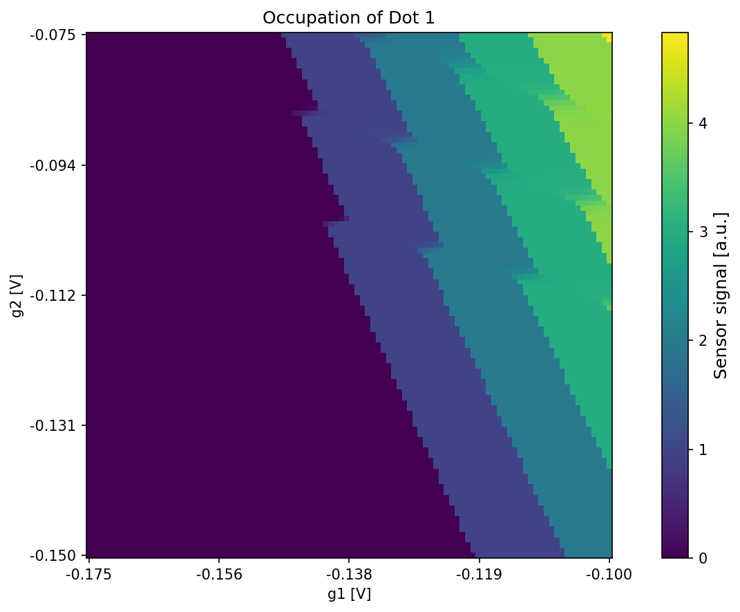 ../_images/1c73debae5104d9a5f3ed36c0661021911f272a1f10f45db05aba247549f08df.png