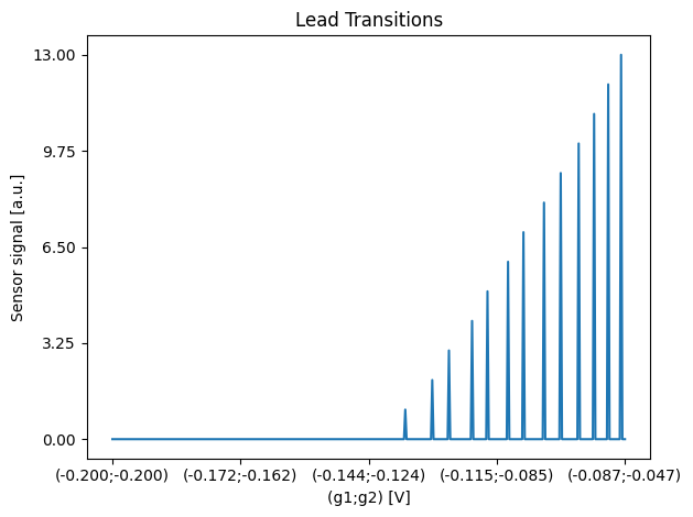 ../_images/22342051abb948cc4a7401c6e8fa998175f47b9a41e9f1f546ae01afa8aa9d44.png