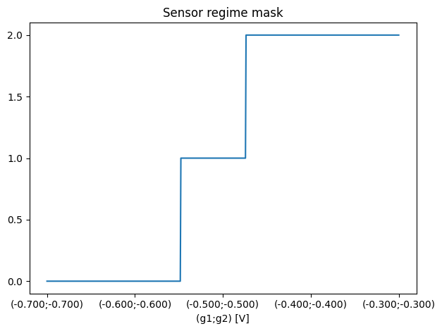 ../_images/4448f380b634b0f7384c637c06db2a45b7fd52b496672c18226cb8dfafd21bb1.png