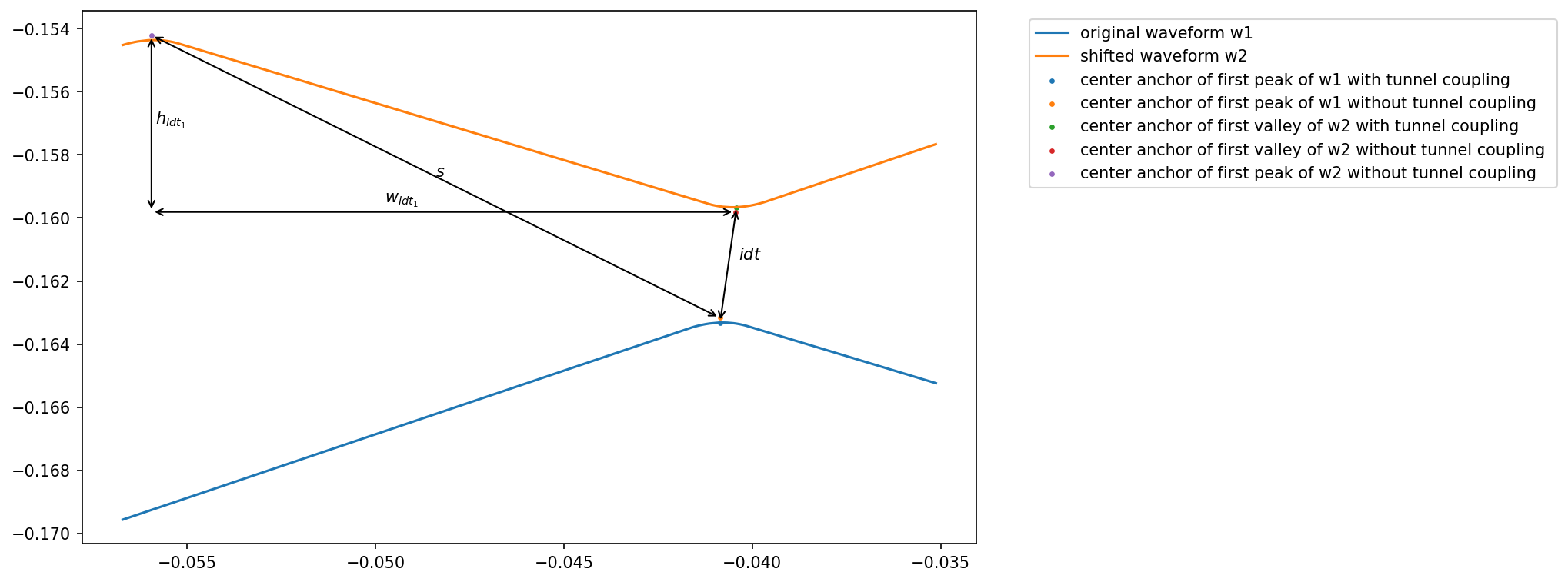../_images/6a0c8a265d4a786dc114715b446d3daf1bec0c1f438da0150081a147b8801548.png