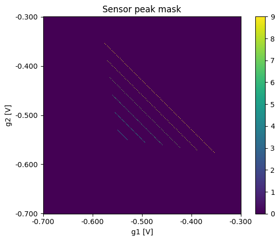 ../_images/6e9e8f1152310f2a2d115234bd787e838aa2c7cdc7e11029816b70ffa42c76bb.png