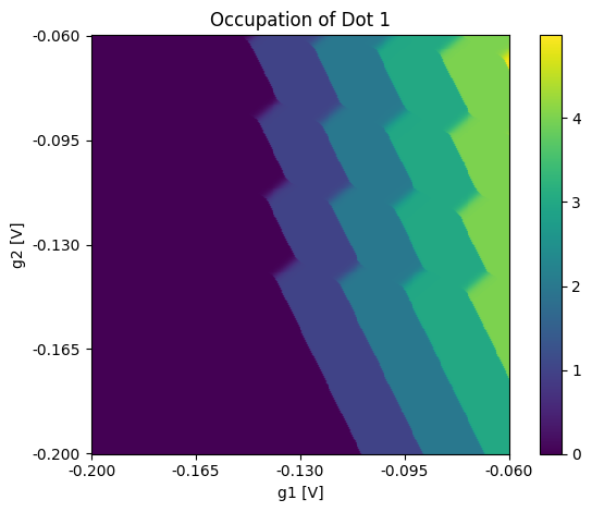 ../_images/a128be2c05a820a2aa3f7a14252e886651ec50c9977d63ac2c956bdca229133a.png