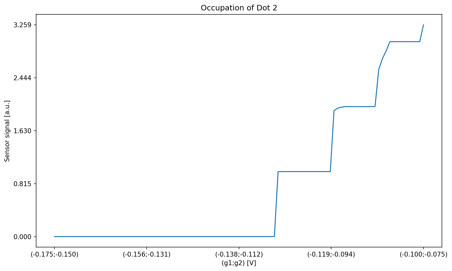 ../_images/b4082e8ced8ddc62fcd3fcaba28494c230f0725a166dfa3522533fc1fafe3ac5.png