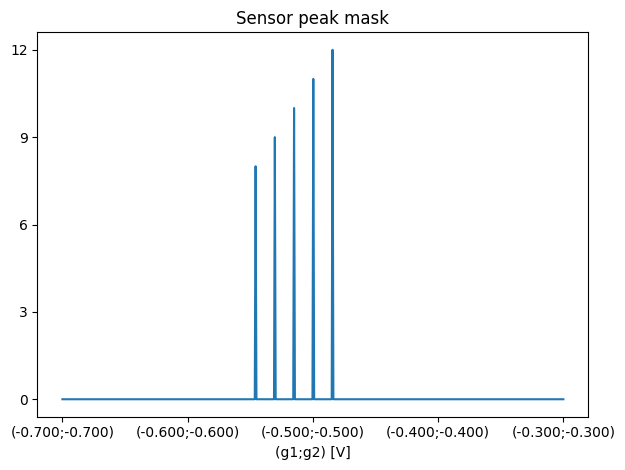 ../_images/332fc3281f8e35a5f7c041bafc7917223442ba85079b0a923590541a20b1d0ed.png