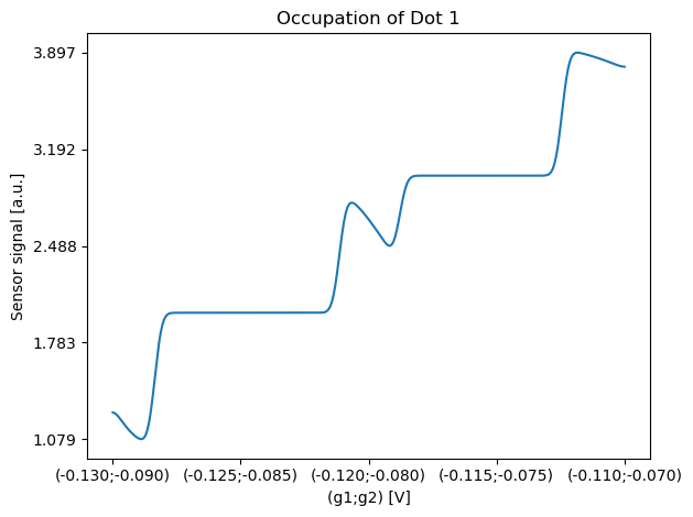 ../_images/ce86a41aad3d5731a179a42ba0e29bdbfcaa81e588aaa6e8b170a925987ef19a.png